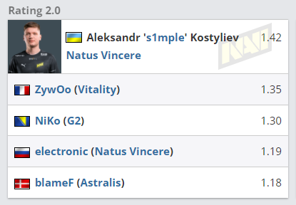 一加15电竞级游戏体验深度评测