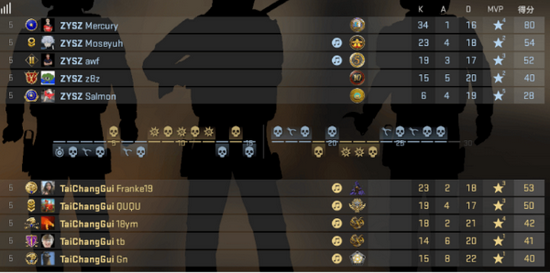 十大经典武侠游戏推荐与评测