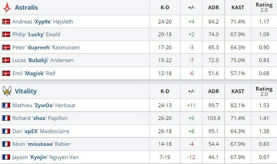 电竞装备热销背后的消费趋势与市场分析