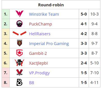 永劫无间与拳皇联动 不知火舞精彩登场