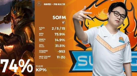 推动动漫游戏电竞运动消费新模式的政策解读