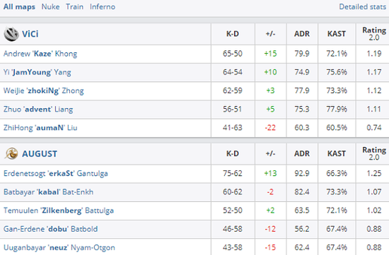 无畏契约手游全新版本上线新特工来袭