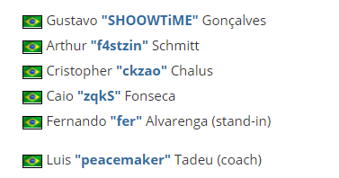 S15英雄人头榜揭秘 芸安娜赵信卡莎谁是最强