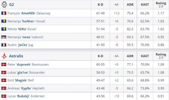 捷风在无畏契约中的精彩表现与角色扮演